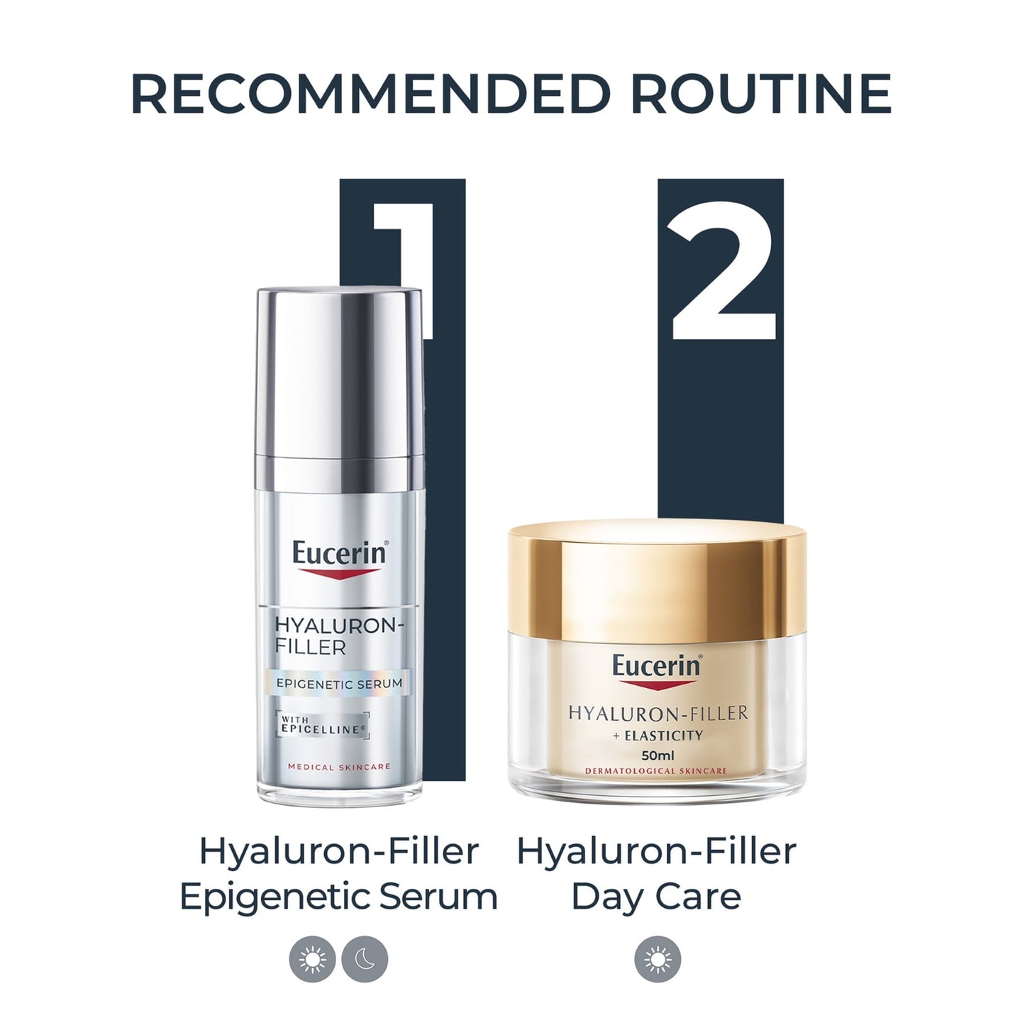 Eucerin Hyaluron-Filler Anti-Age Epicelline Serum 30ml
