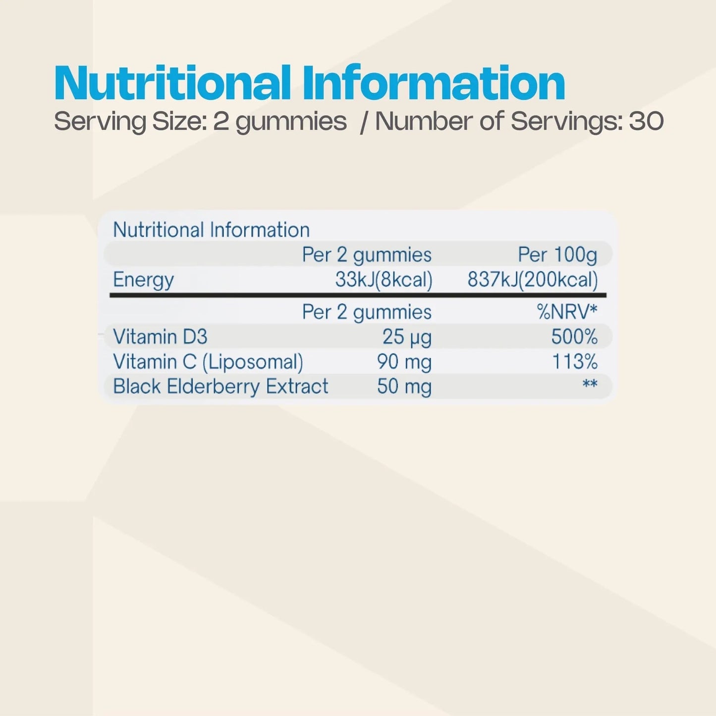 Nutriburst Kids Minions Defencedynamo - Immunity Support