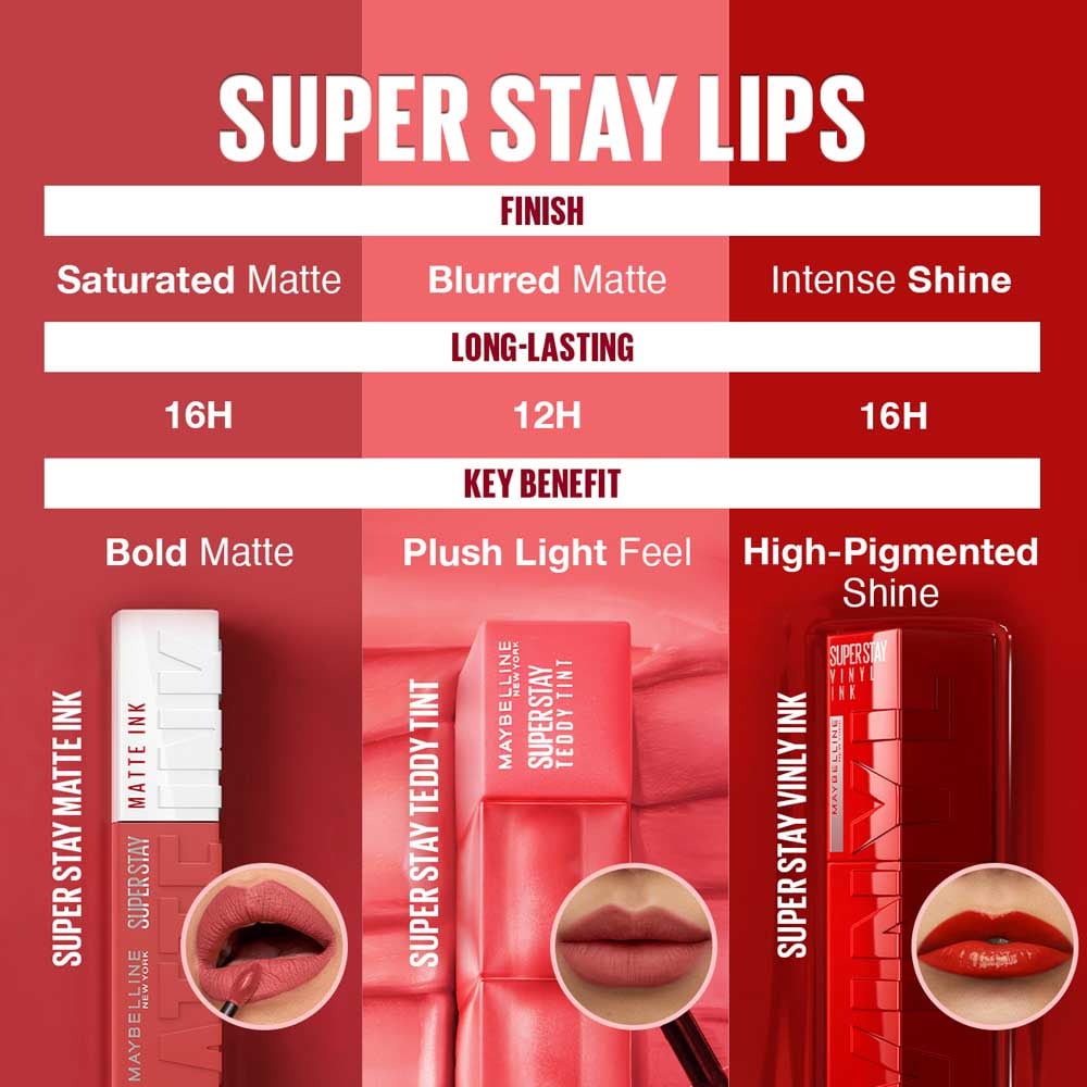 Maybelline New York Super Stay Matte Ink Liquid Lipstick Shade