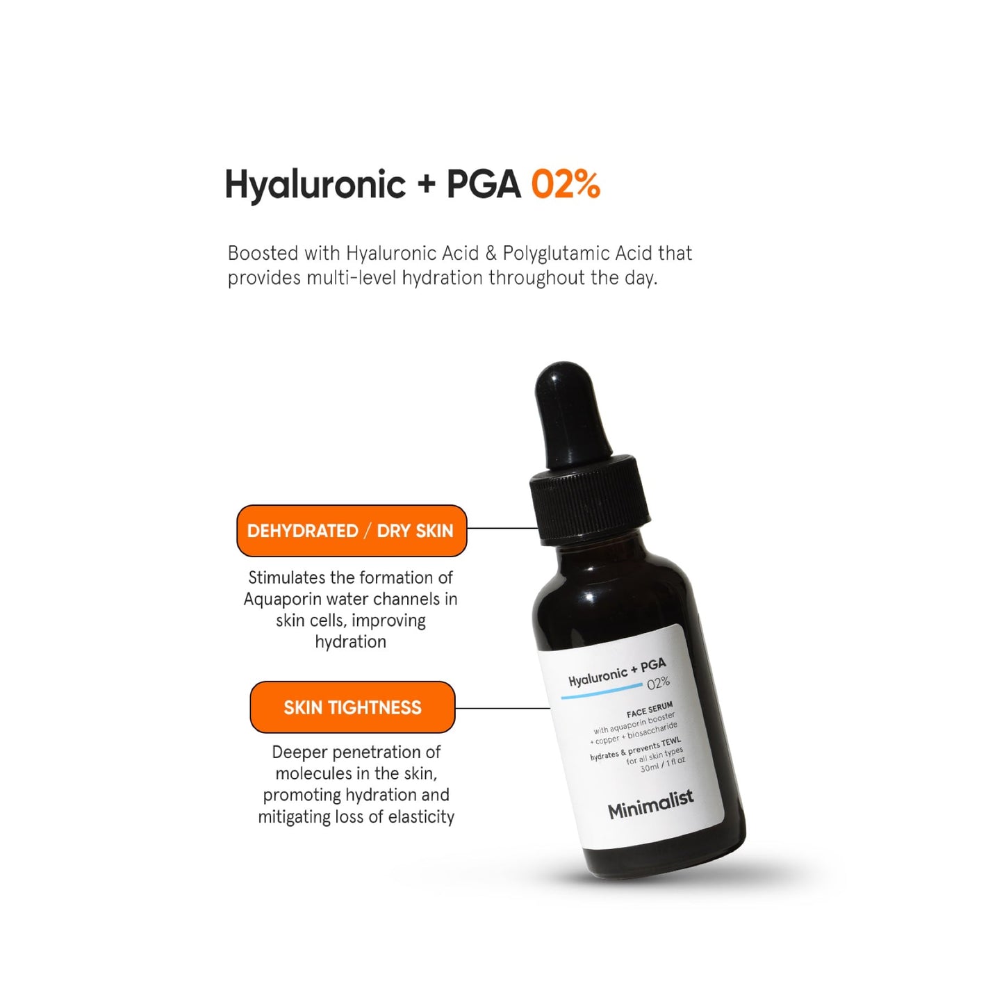 Minimalist Hyaluronic + PGA 02% Face Serum