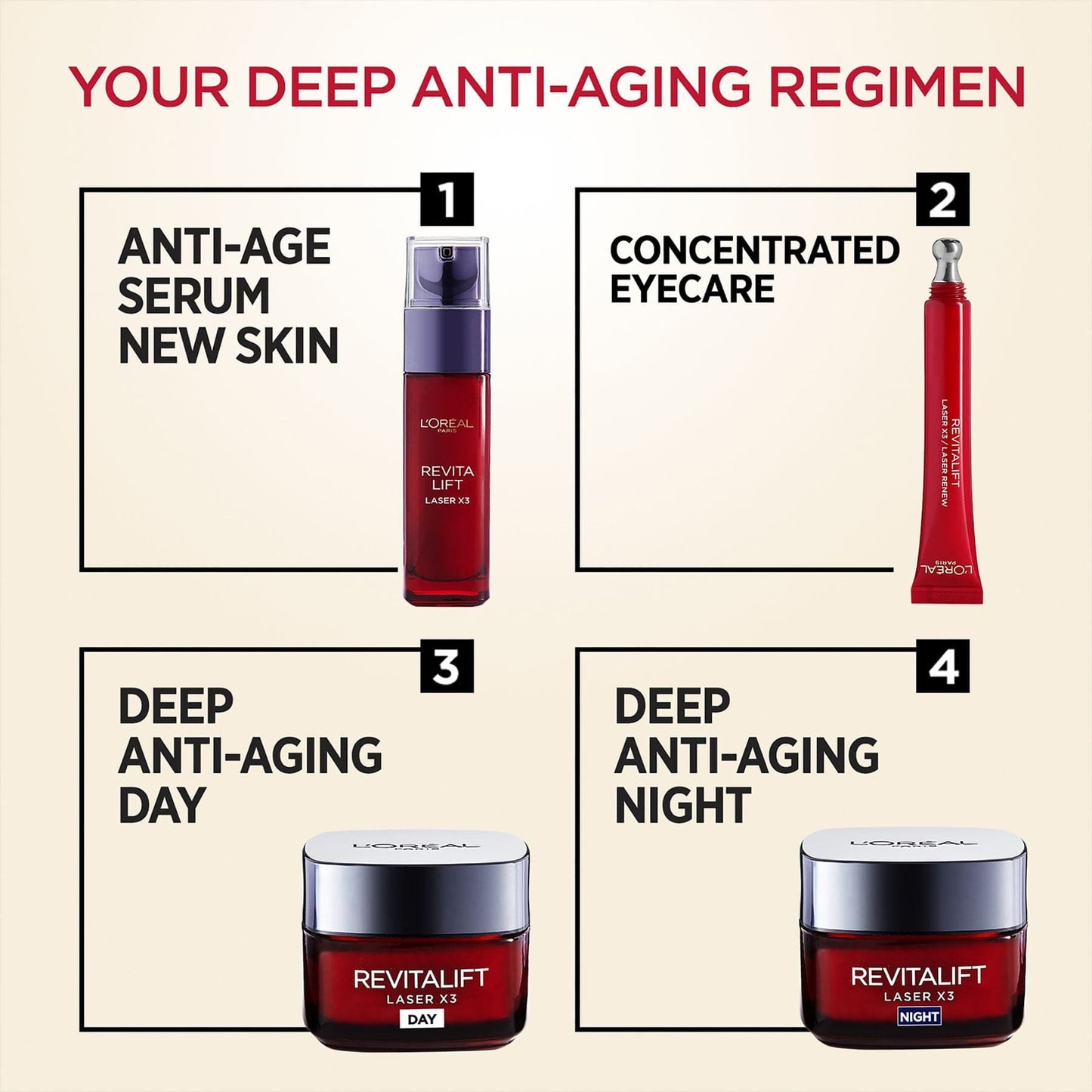 Revitalift Laser X3 Anti-Ageing Eye Cream 15ml
