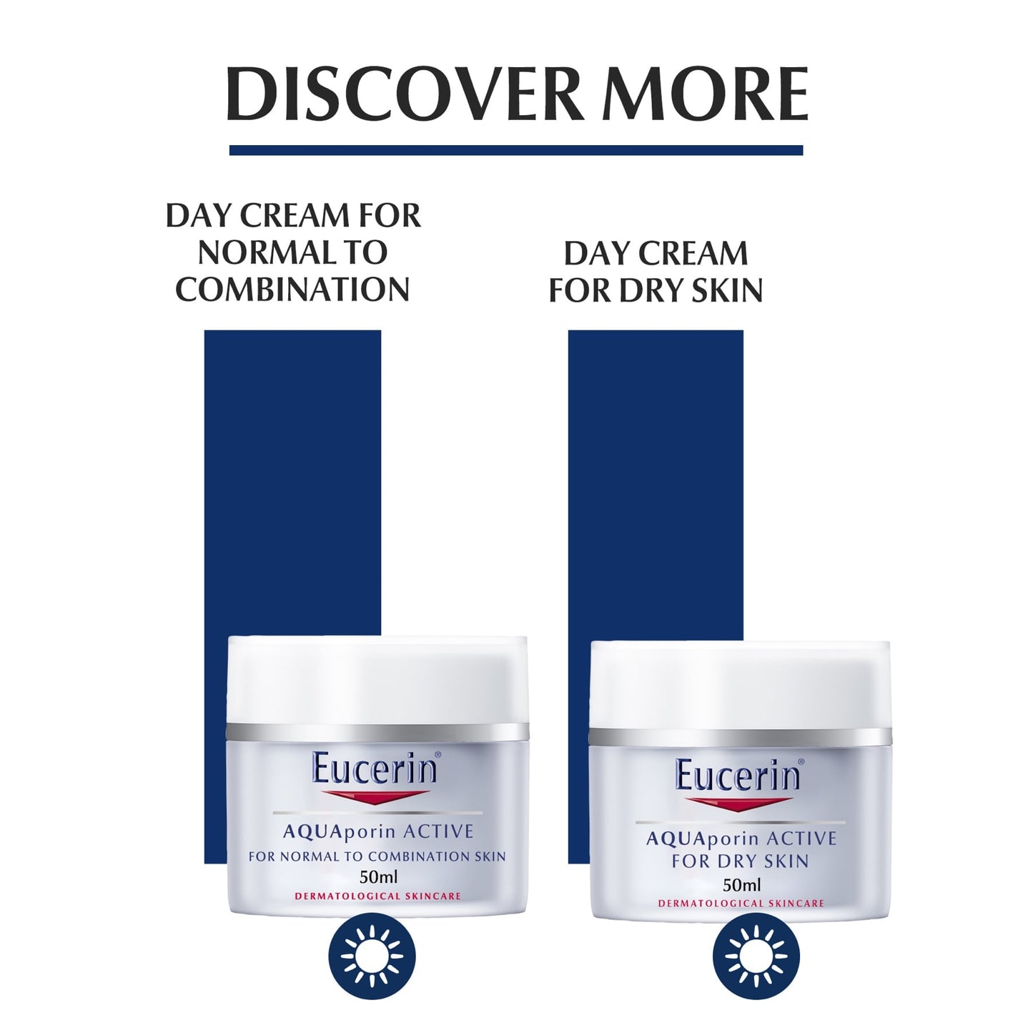Eucerin Aquaporin Active Rich Face Day Cream With Gluco-glycerol Non-comedogenic, 50ml