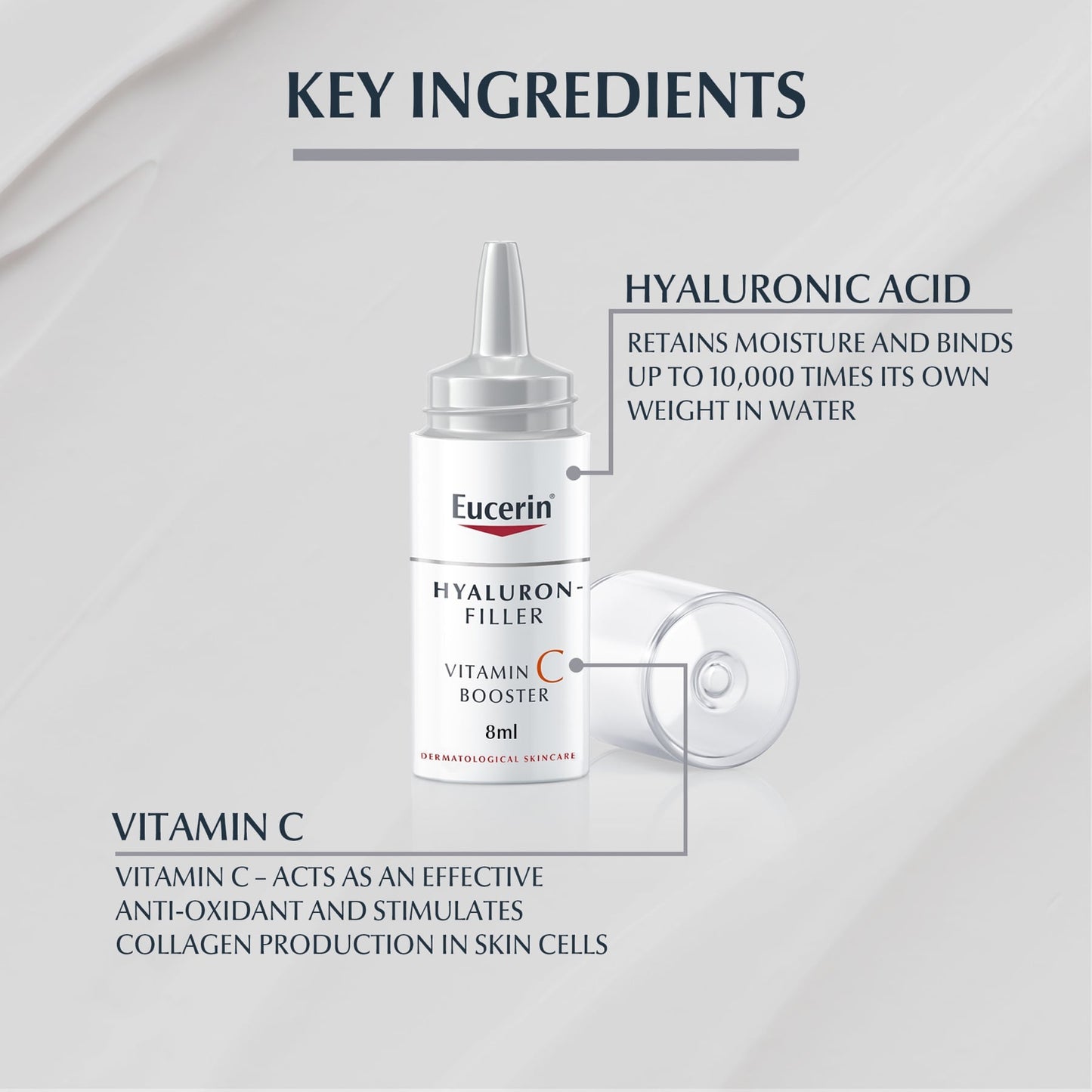 Eucerin Hyaluron-Filler Anti-Ageing Vitamin C Booster Face Serum 3X8ml