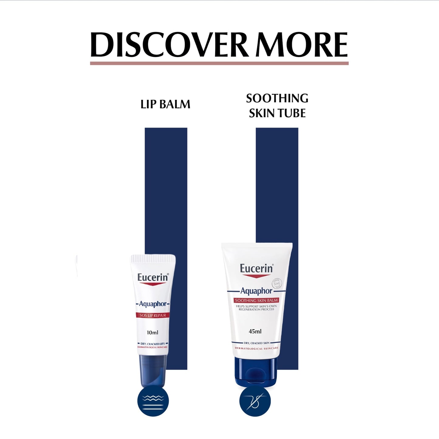 Eucerin Aquaphor Body Ointment Spray With Glycerin and Panthenol, 250ml