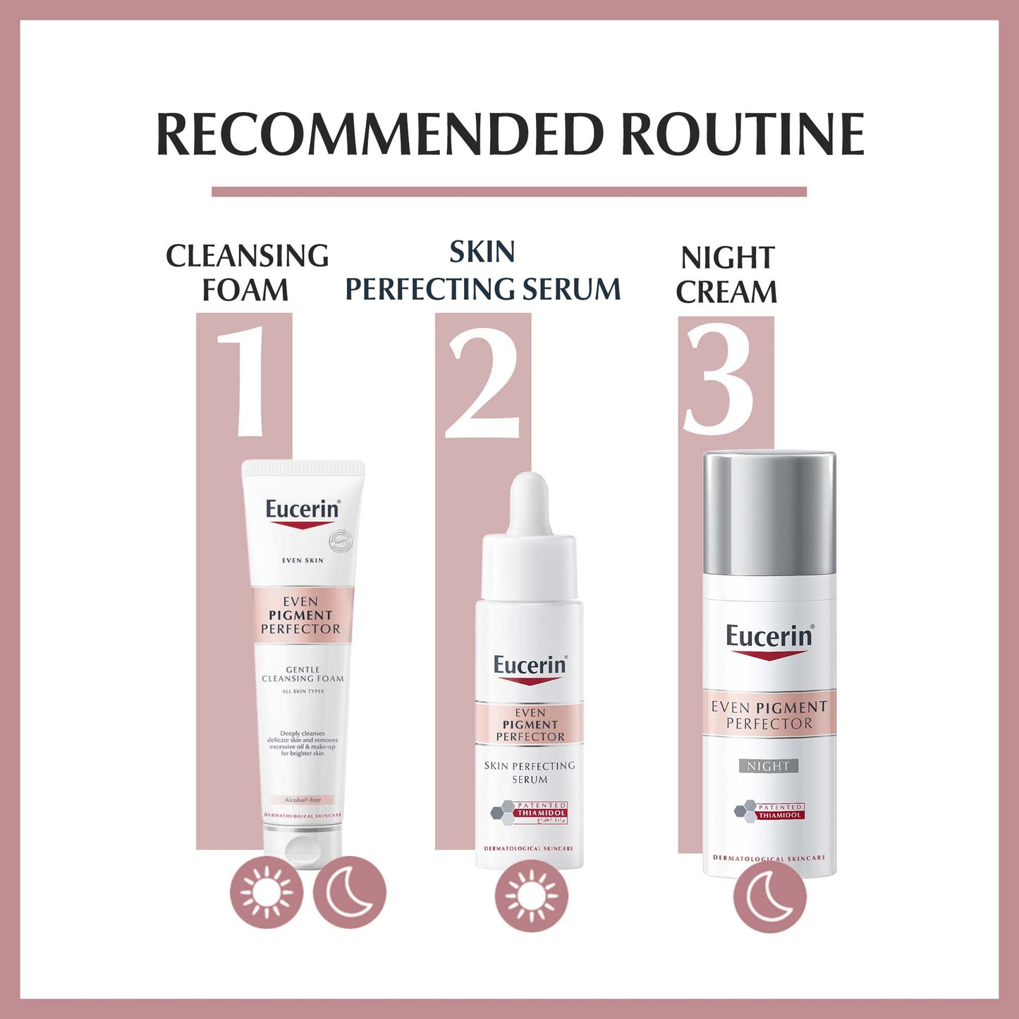 Eucerin Even Pigment Perfector Skin Perfecting Face Serum 30ml