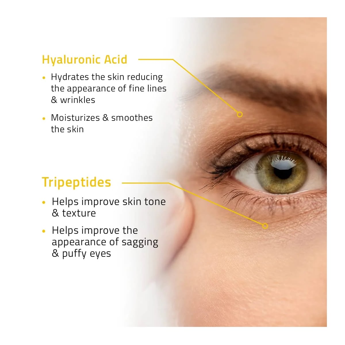 Yeouth Radiance Eye Gel 1oz 1oz