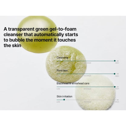 Some By Mi Bye Bye Blackhead 30 Days Miracle Exfoliating Bubble Foam Cleanser Green Tea Tox 120g