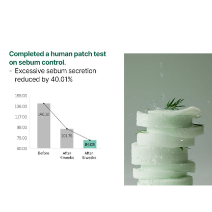 Some By Mi 30 Days Miracle Truecica Exfoliating Clear Pad Acne Treatment Wipes AHA-BHA-PHA 70pcs