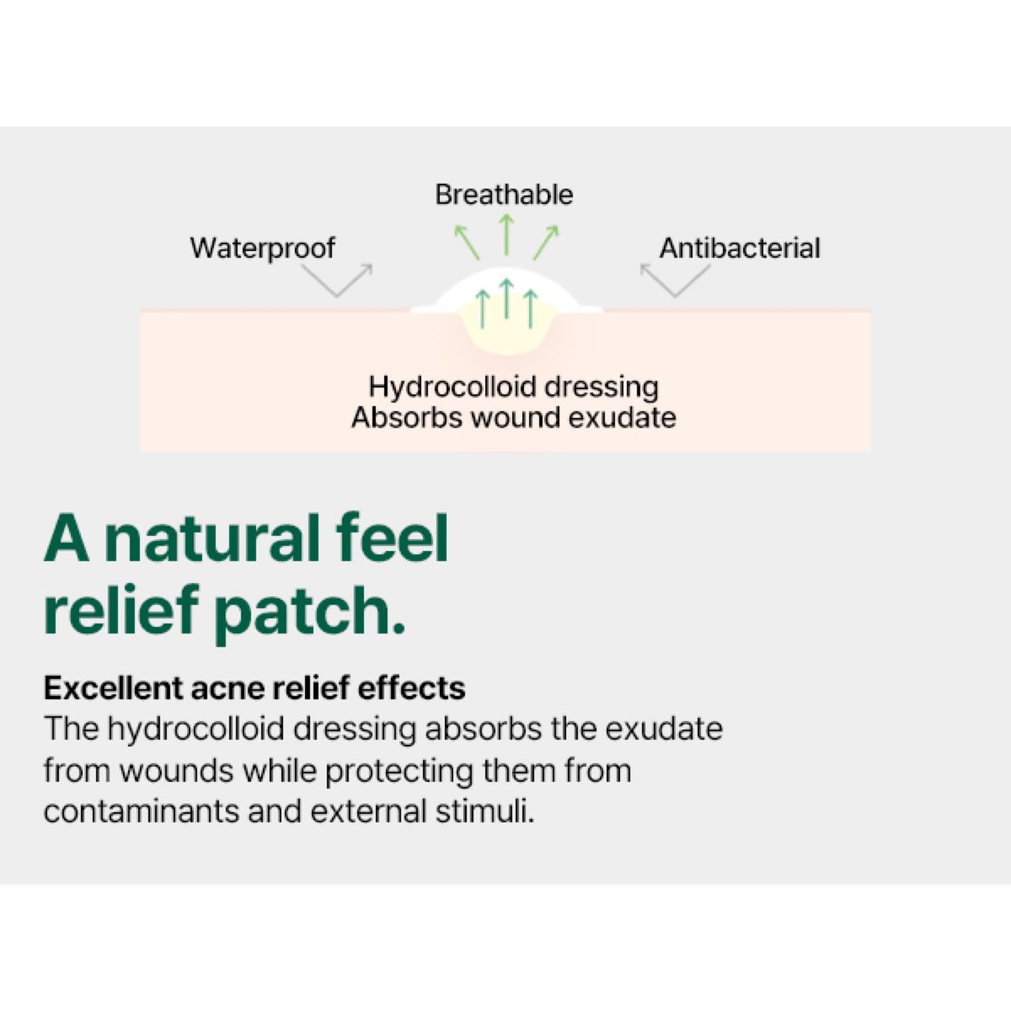 Some By Mi 30 Days Miracle Invisible Intensive Clear Spot Patch Acne Treatment 18pcs