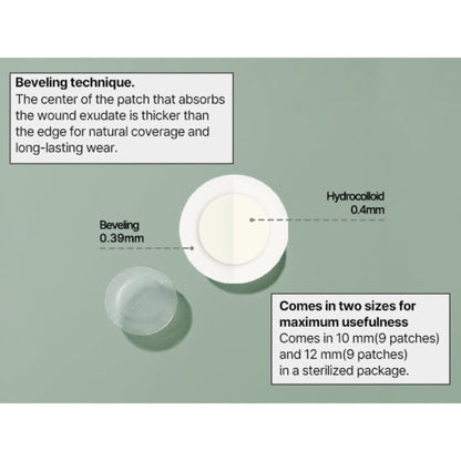 Some By Mi 30 Days Miracle Invisible Intensive Clear Spot Patch Acne Treatment 18pcs