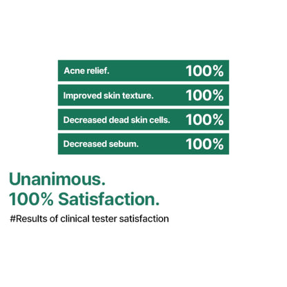 Some By Mi 30 Days Miracle Exfoliating Toner AHA-BHA-PHA 150ml