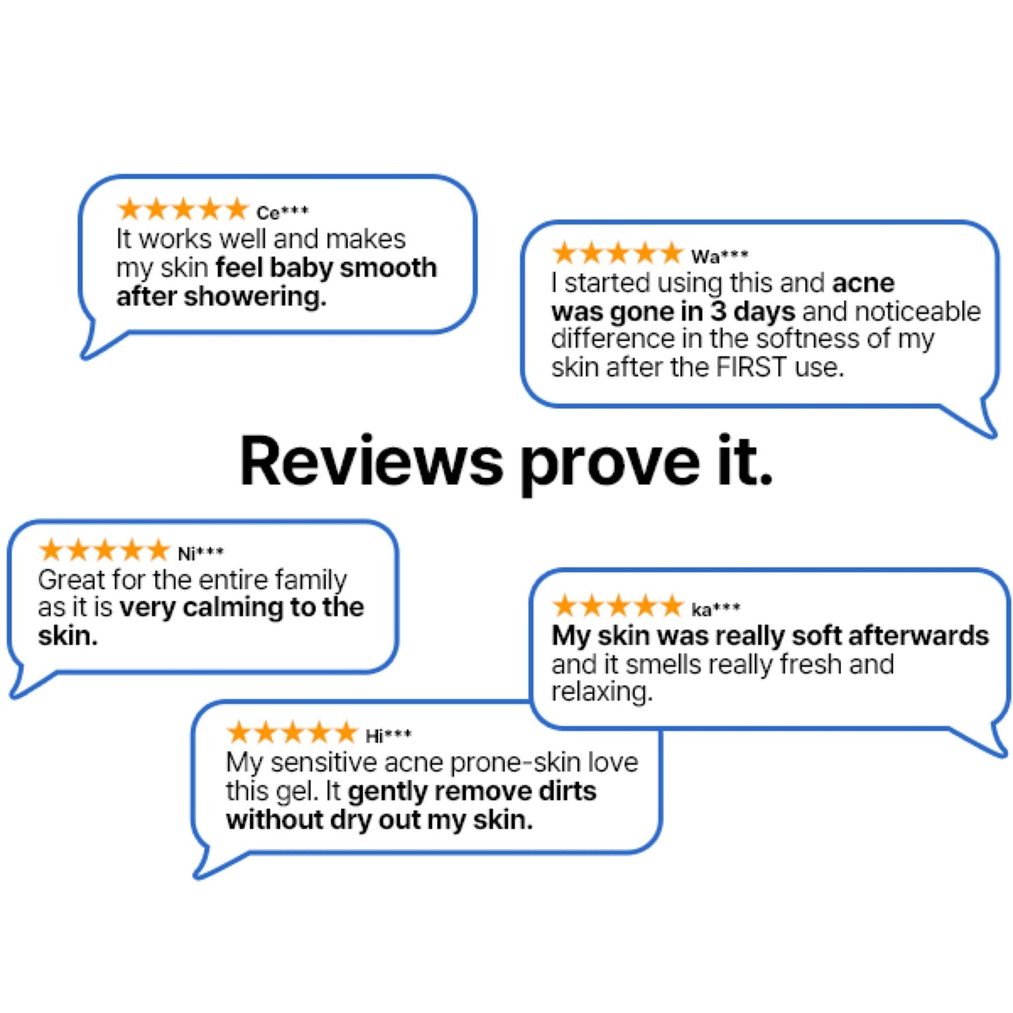 Some By Mi AHA, BHA, PHA 30 Days Miracle Acne Clear Body Cleanser 400g