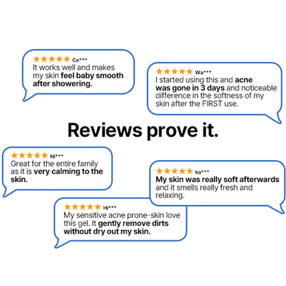 Some By Mi AHA, BHA, PHA 30 Days Miracle Acne Clear Body Cleanser 400g