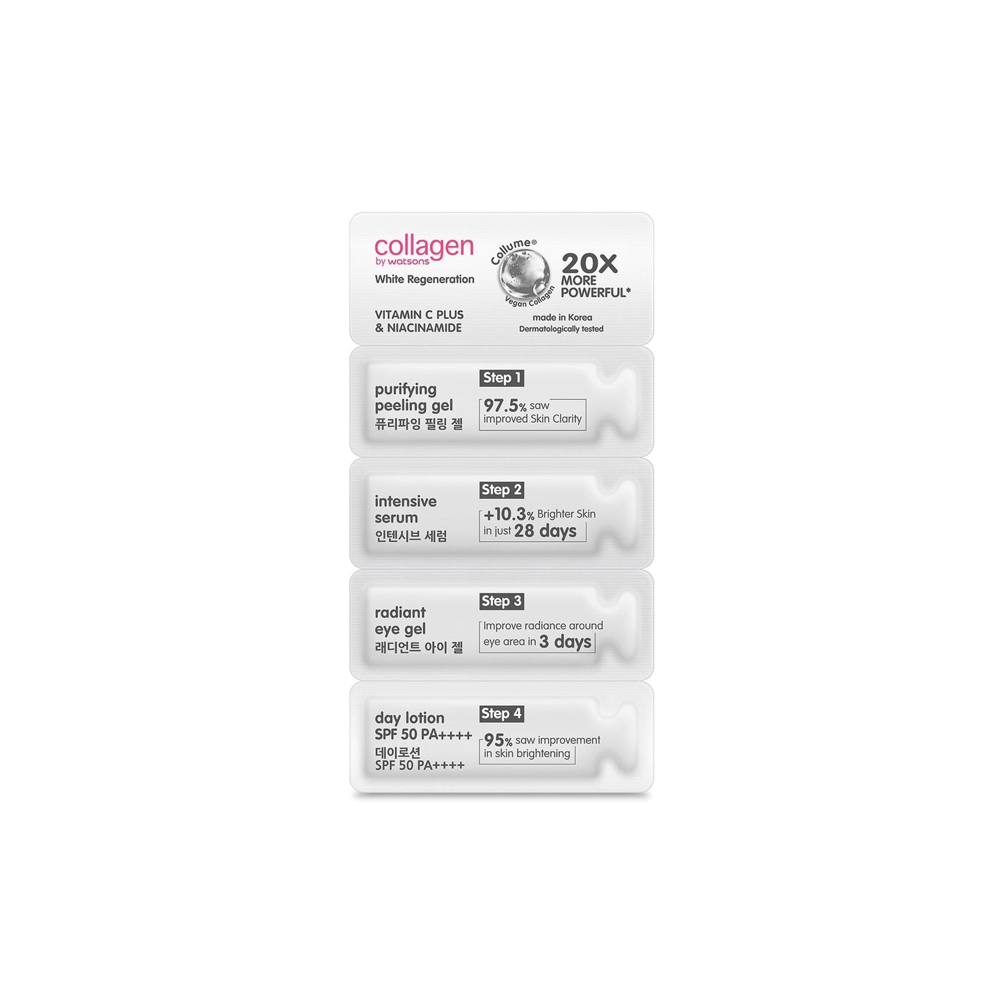 Collagen By Watsons White Regeneration 4-in-1 Sachets 4ml