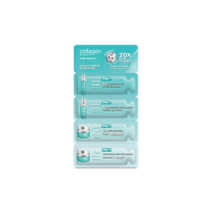 Collagen by Watsons Hydro Balance 4-in-1 Sachet 4ml