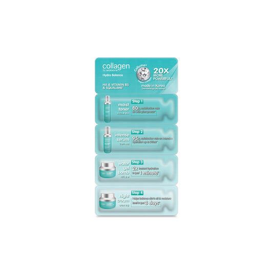 Collagen by Watsons Hydro Balance 4-in-1 Sachet 4ml