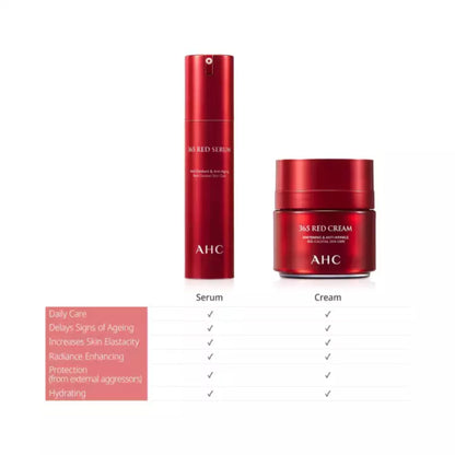 AHC 365 Red Brightening Wrinkle Care Eye Cream 30ml