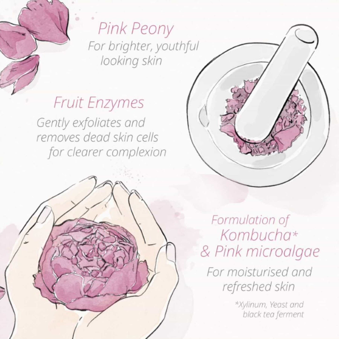 AHC Peony Bright Luminous Face Serum 40ml