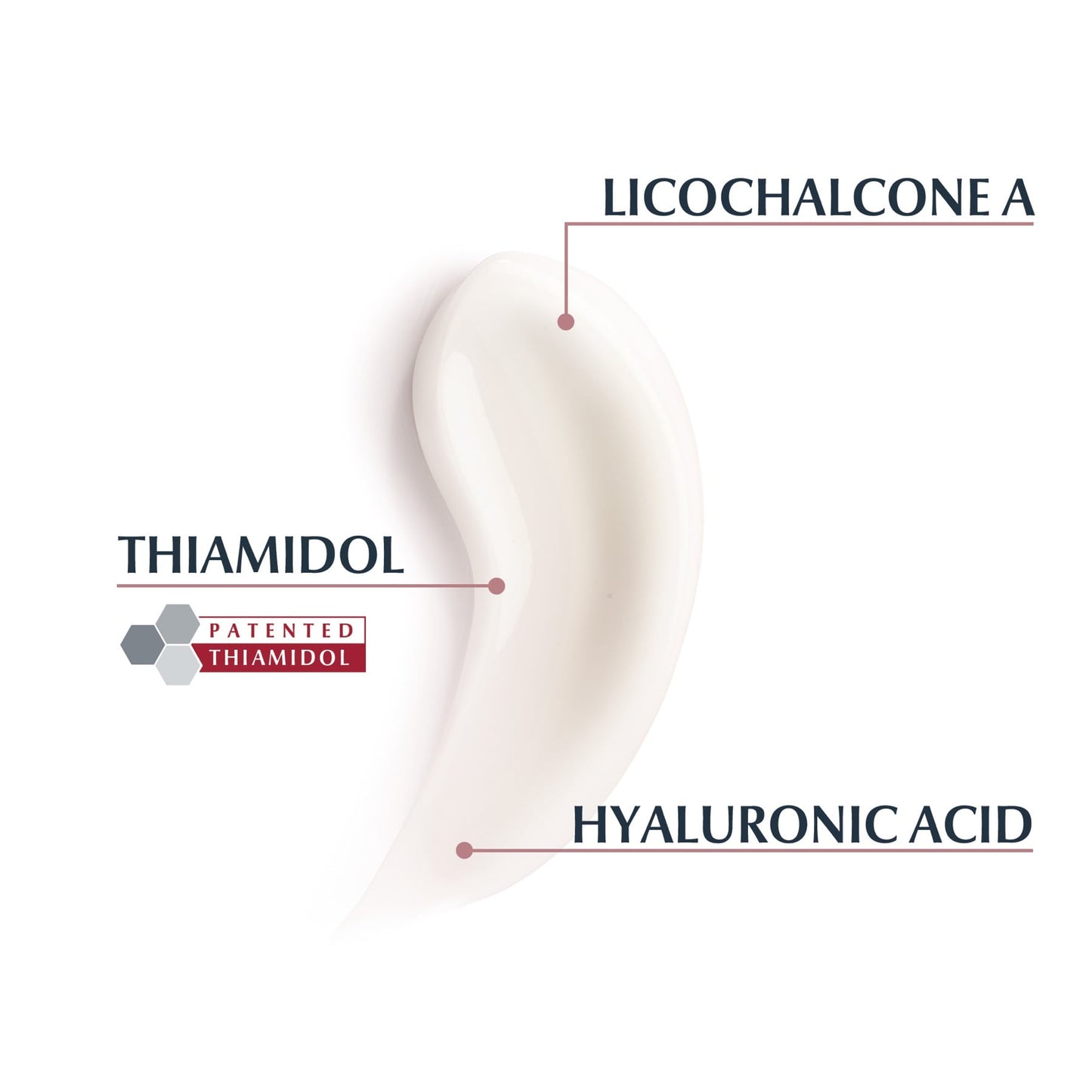 Eucerin Even Pigment Perfector Daily Body Lotion 250ml