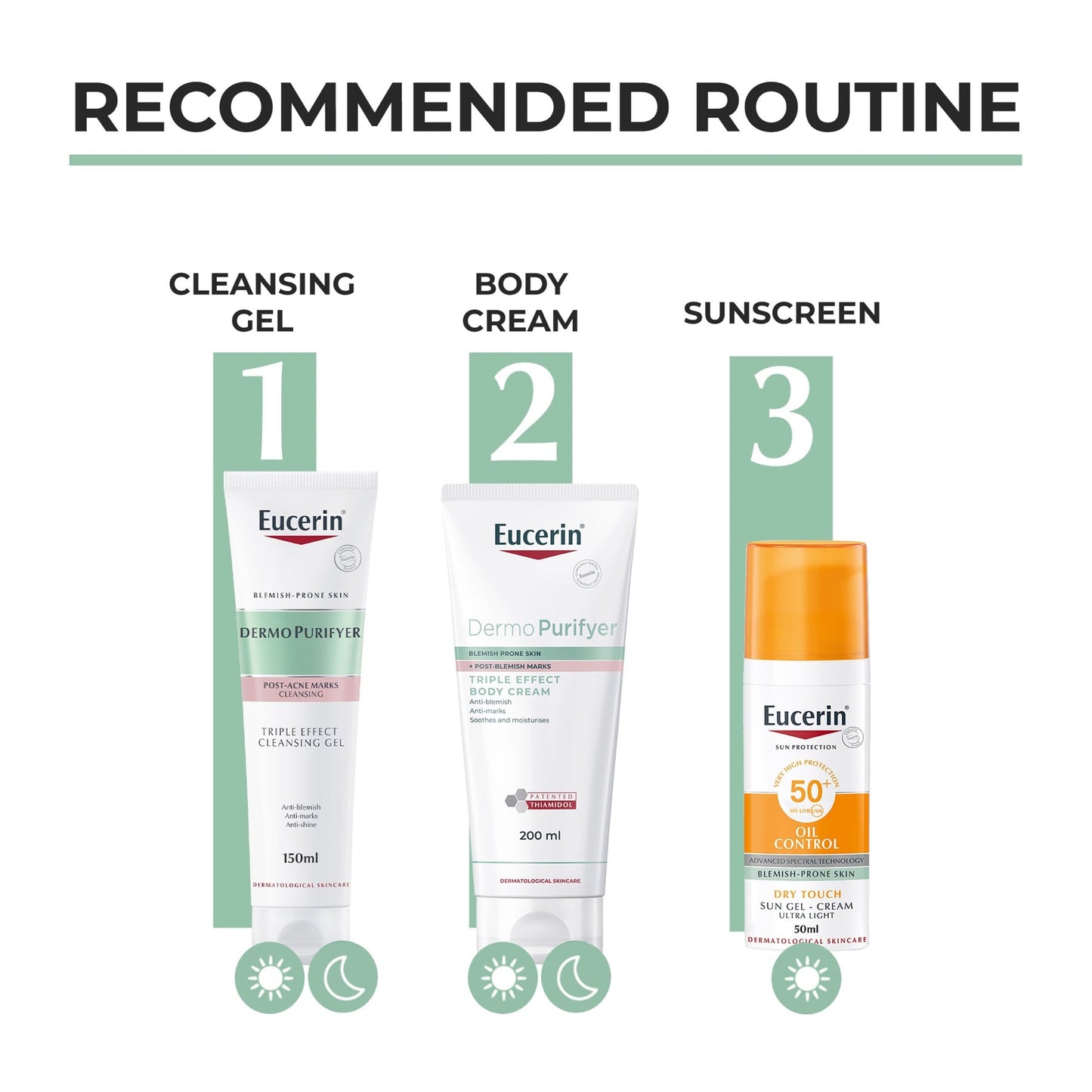 Eucerin DermoPurifyer Triple Effect Body Cream 200ml