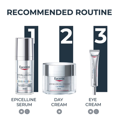 Eucerin Hyaluron-Filler Anti-Age Epicelline Serum 30ml