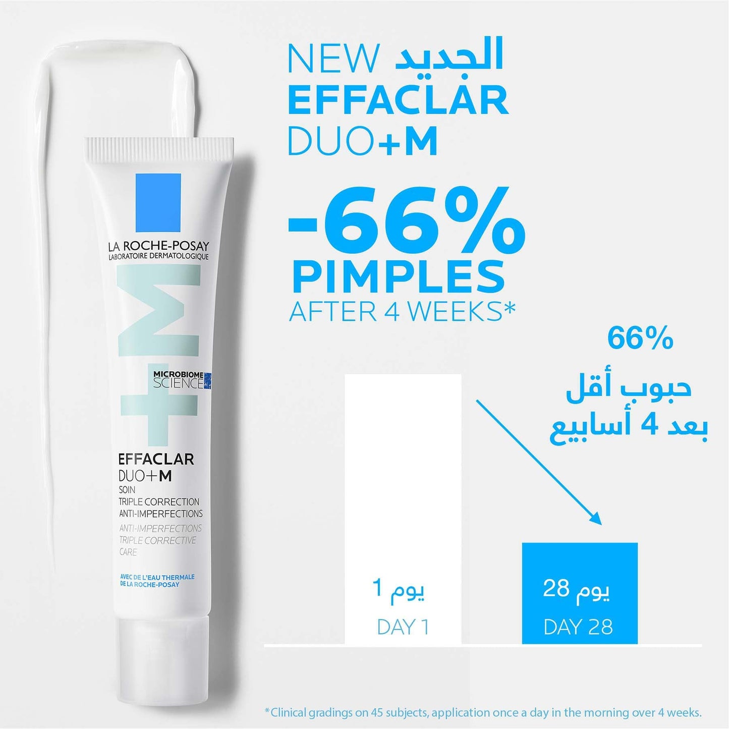 La Roche-Posay Effaclar Duo (+M) Acne Treatment Cream for Oily and Acne-Prone Skin 40ml