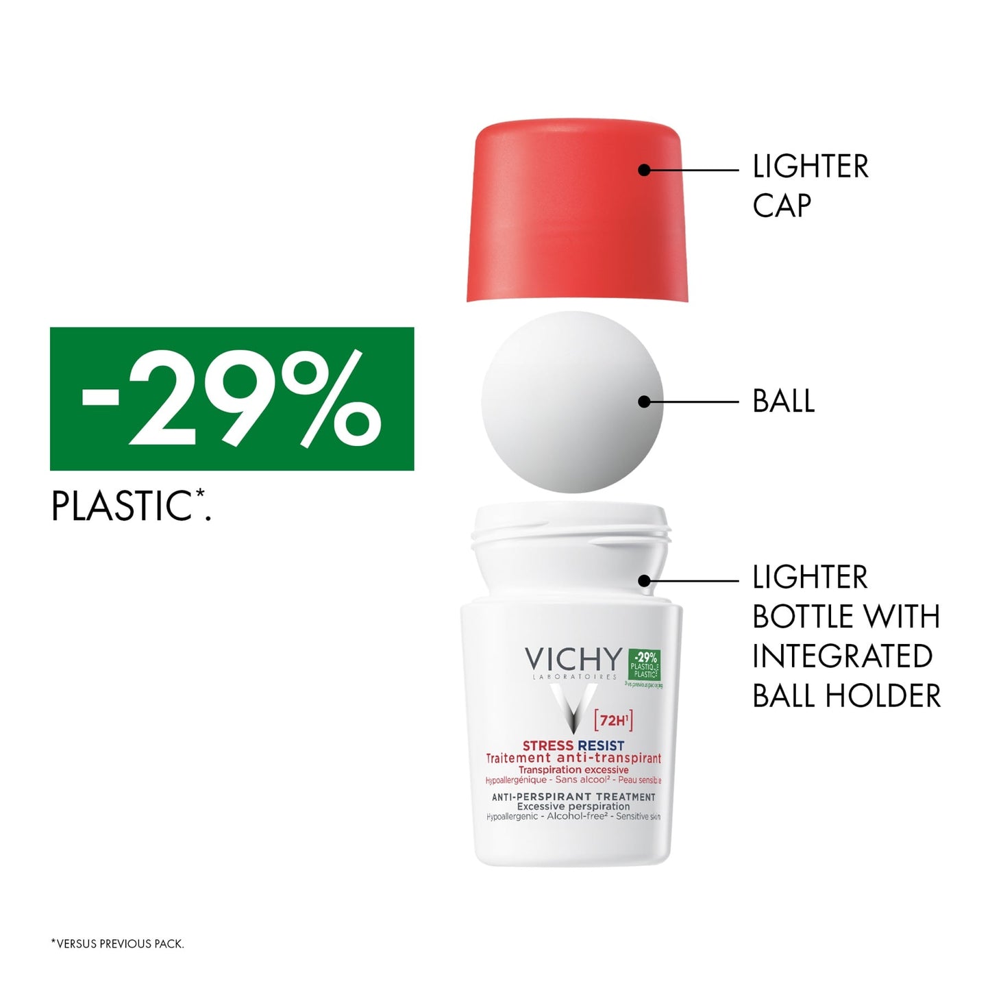 Vichy 72 Hours Stress Resist Excessive Perspiration Deodorant 50ml
