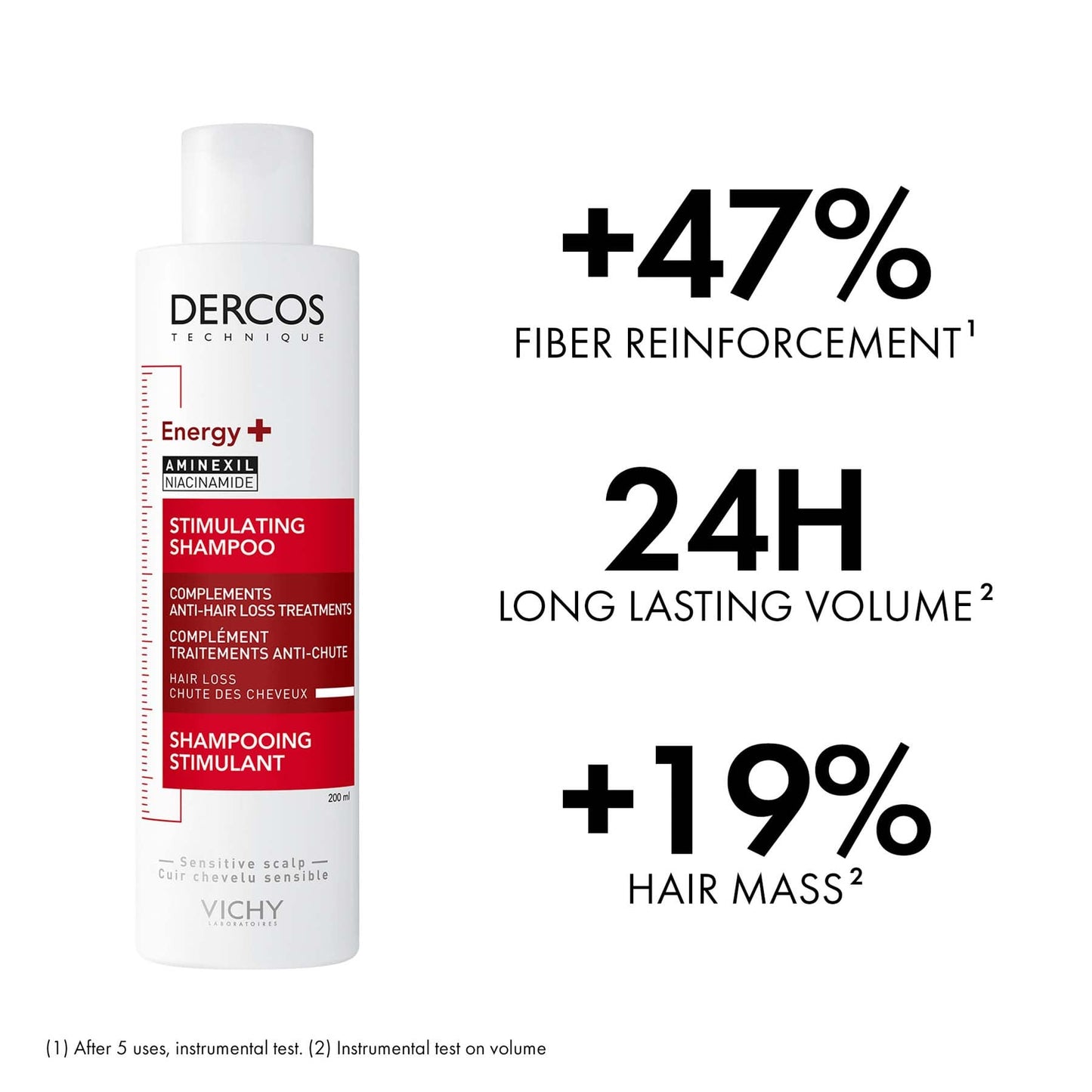 Vichy Dercos Energy+ Stimulating and Anti-Hair Loss Shampoo with Aminexil 200ml