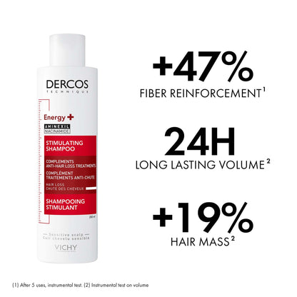 Vichy Dercos Energy+ Stimulating and Anti-Hair Loss Shampoo with Aminexil 200ml