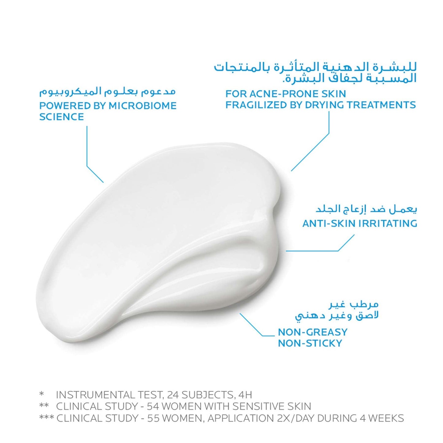 La Roche-Posay Effaclar H Iso-Biome Moisturising Cream for Oily and Acne-Prone Skin 40ml