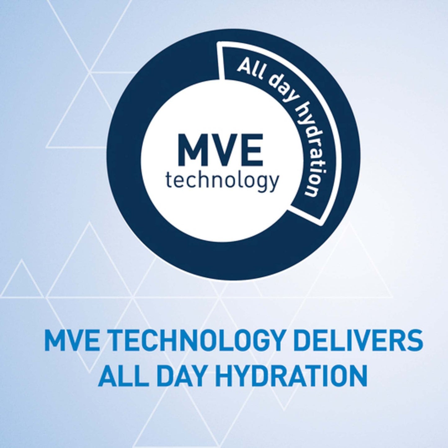 CeraVe Moisturising Lotion for Normal to Dry Skin with Hyaluronic Acid 473ml