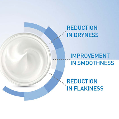 CeraVe Moisturising Cream for Dry Skin with Hyaluronic Acid 454g