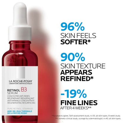 La Roche-Posay B3 Retinol Serum to Regenerate and Resurface 30ml