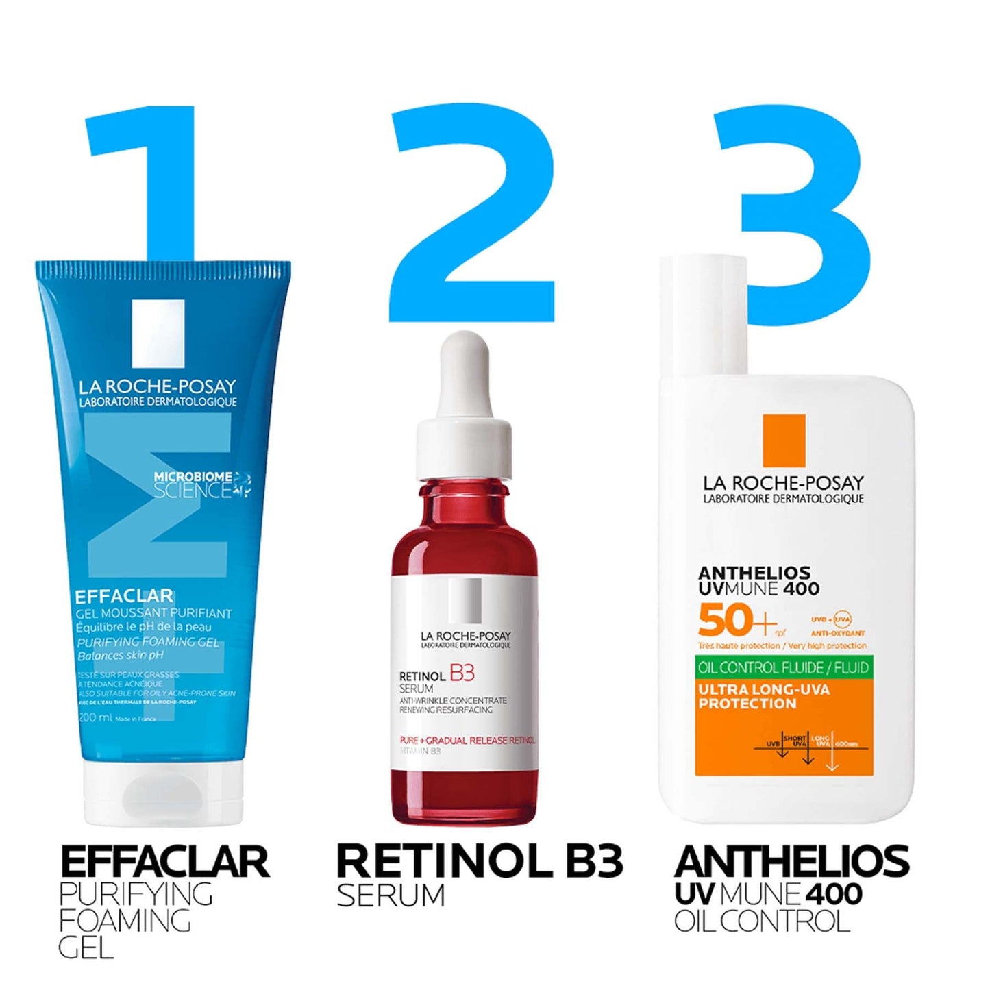 La Roche-Posay B3 Retinol Serum to Regenerate and Resurface 30ml