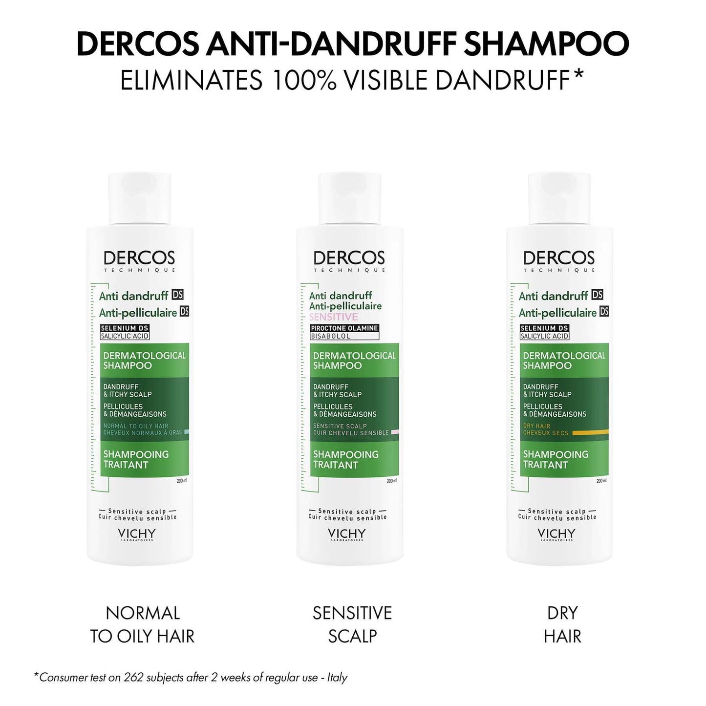 Vichy Dercos Anti-Dandruff Shampoo for Sensitive Scalp 200ml