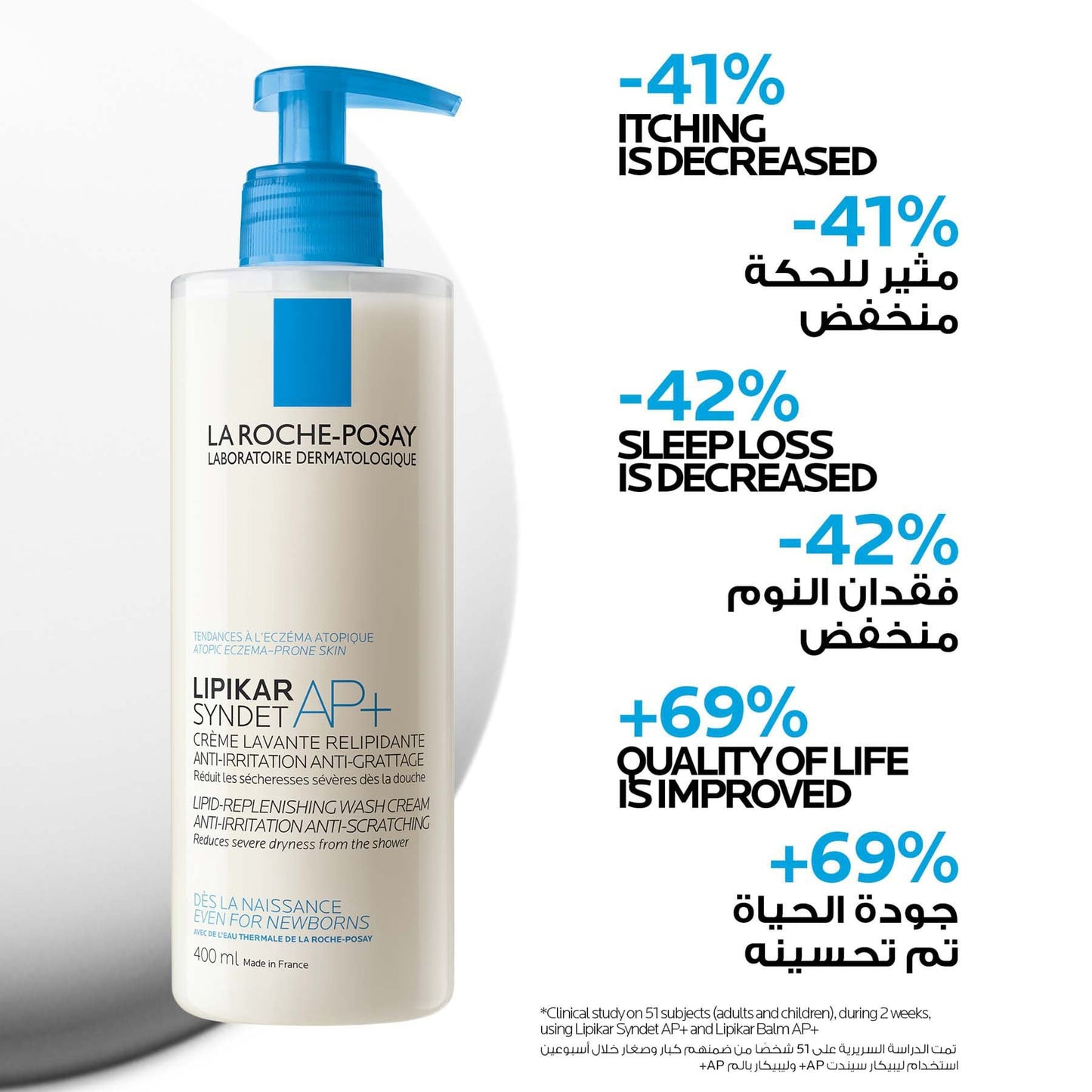 La Roche-Posay Lipikar Syndet AP+ Body Wash for Eczema-Prone Skin 400ml
