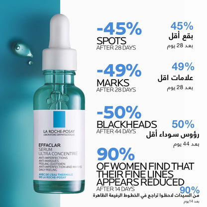 La Roche-Posay Effaclar Acne Serum with Salicylic Acid and Niacinamide for Oily and Acne-Prone Skin 30ml