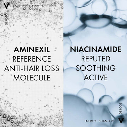 Vichy Dercos Energy+ Stimulating and Anti-Hair Loss Shampoo with Aminexil 400ml