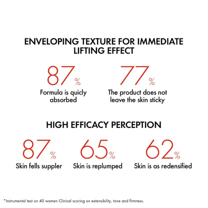 Vichy Liftactiv Collagen Specialist Day Cream Anti-Ageing Face Moisturiser 50ml