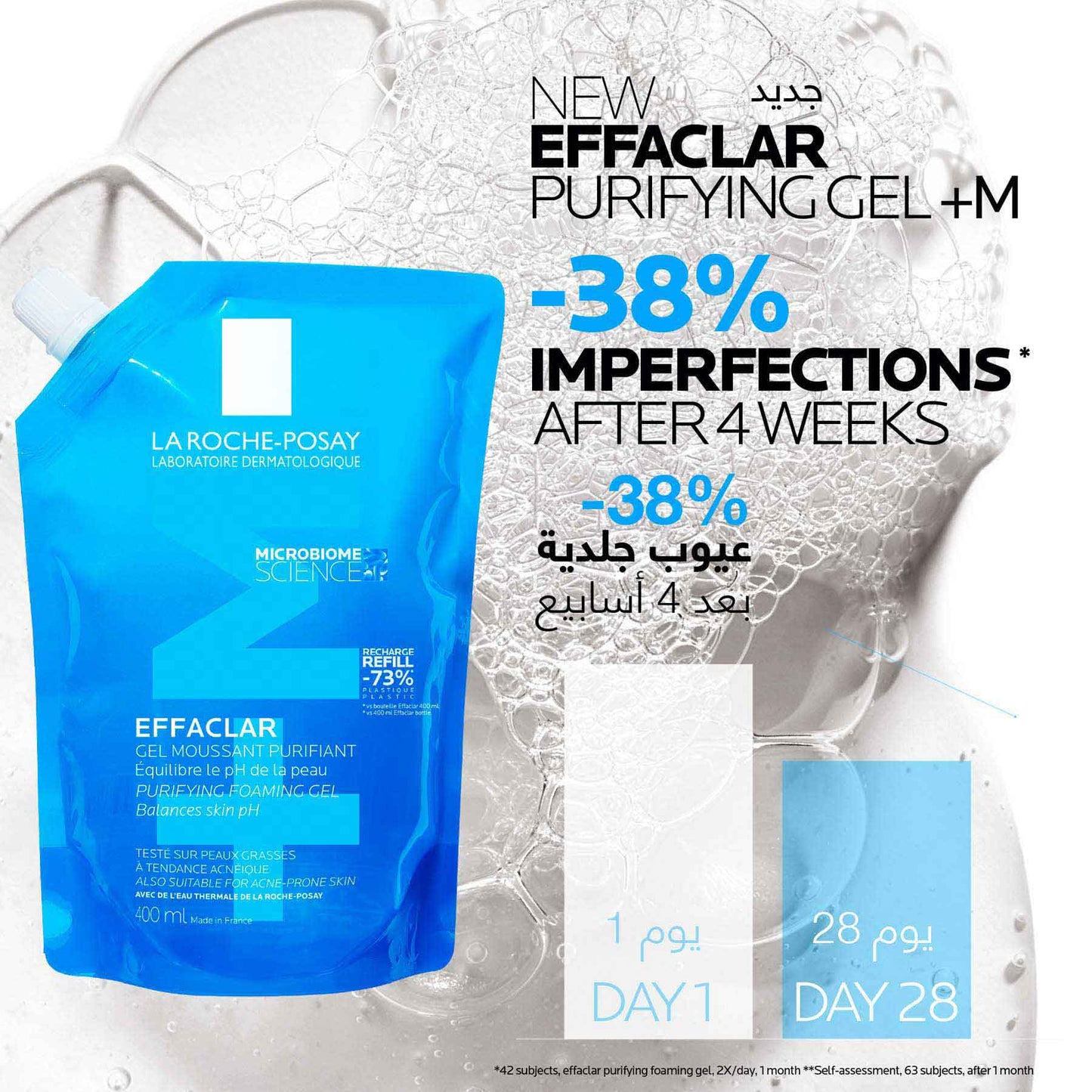 La Roche-Posay Effaclar Acne Purifying Foaming Gel Cleanser for Oily Skin Refill 400ml