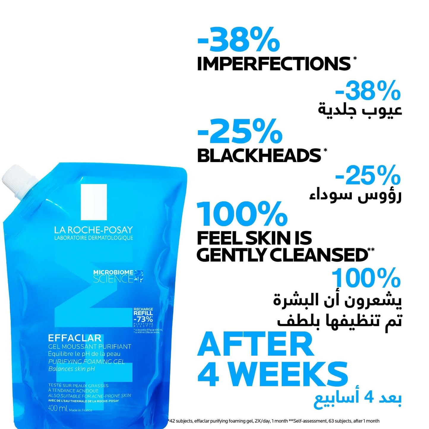 La Roche-Posay Effaclar Acne Purifying Foaming Gel Cleanser for Oily Skin Refill 400ml