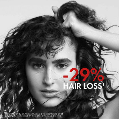 Vichy Dercos Aminexil Clinical 5 Anti-Hair Fall Treatment for Women x21 Doses 6ml