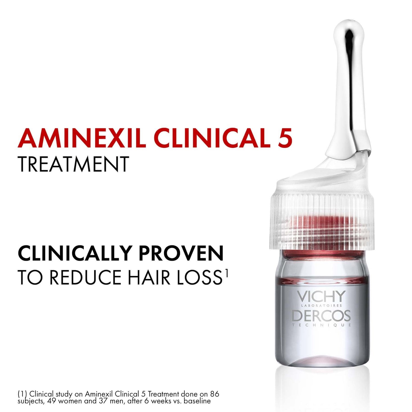 Vichy Dercos Aminexil Clinical 5 Anti-Hair Fall Treatment for Men x21 Doses 6ml