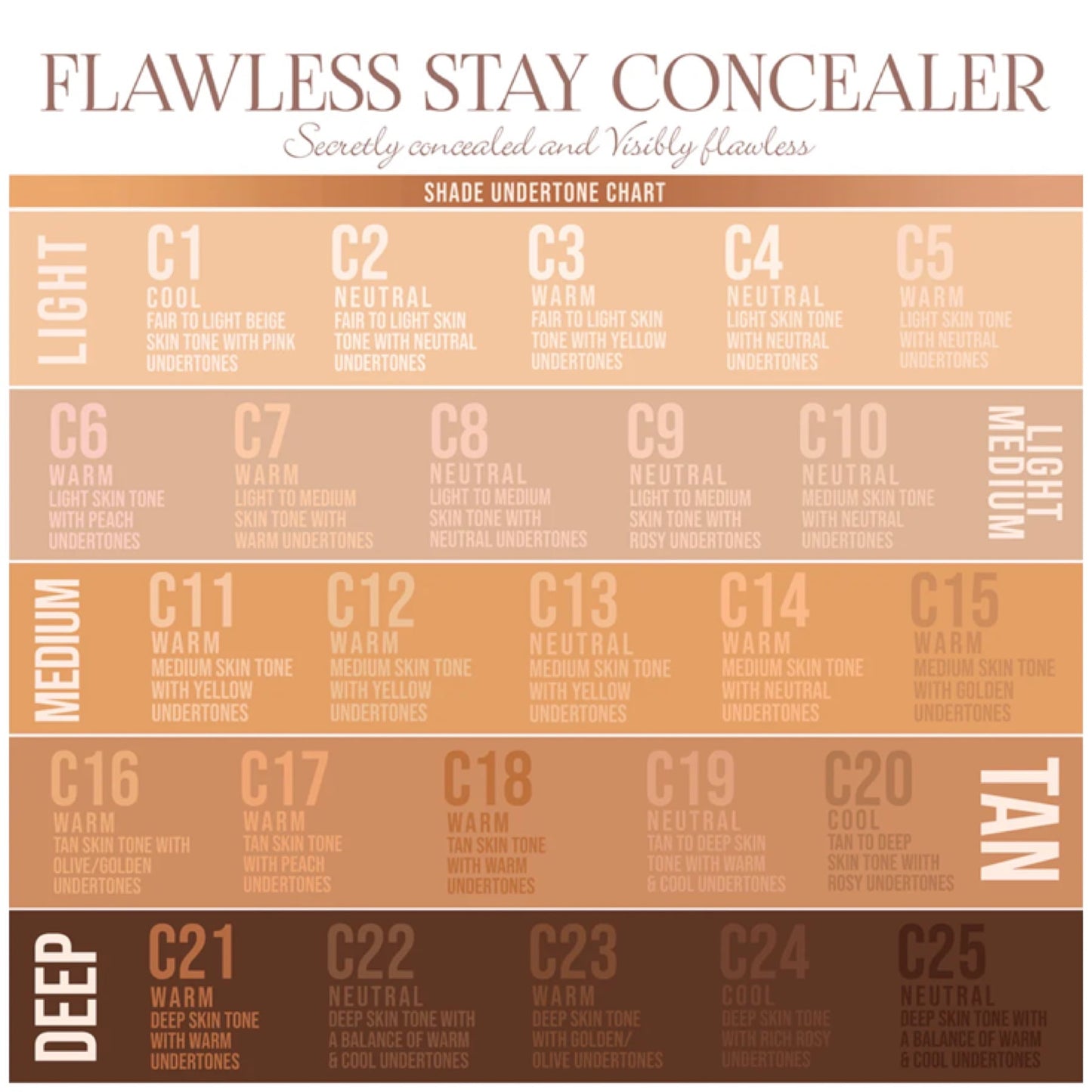 Beauty Creations Flawless Stay Concealer