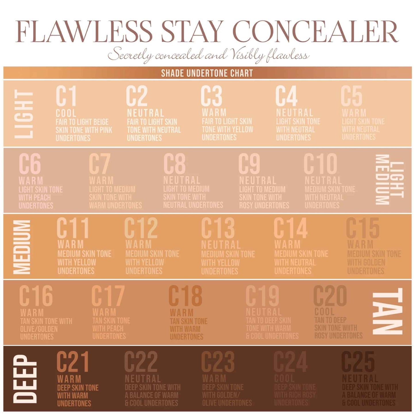 Beauty Creations Flawless Stay Concealer
