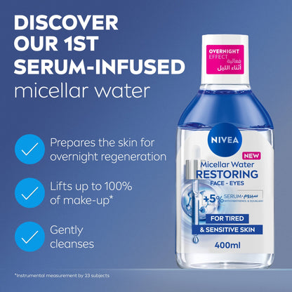 Nivea Micellar Water Restoring Face and Eyes 400ml