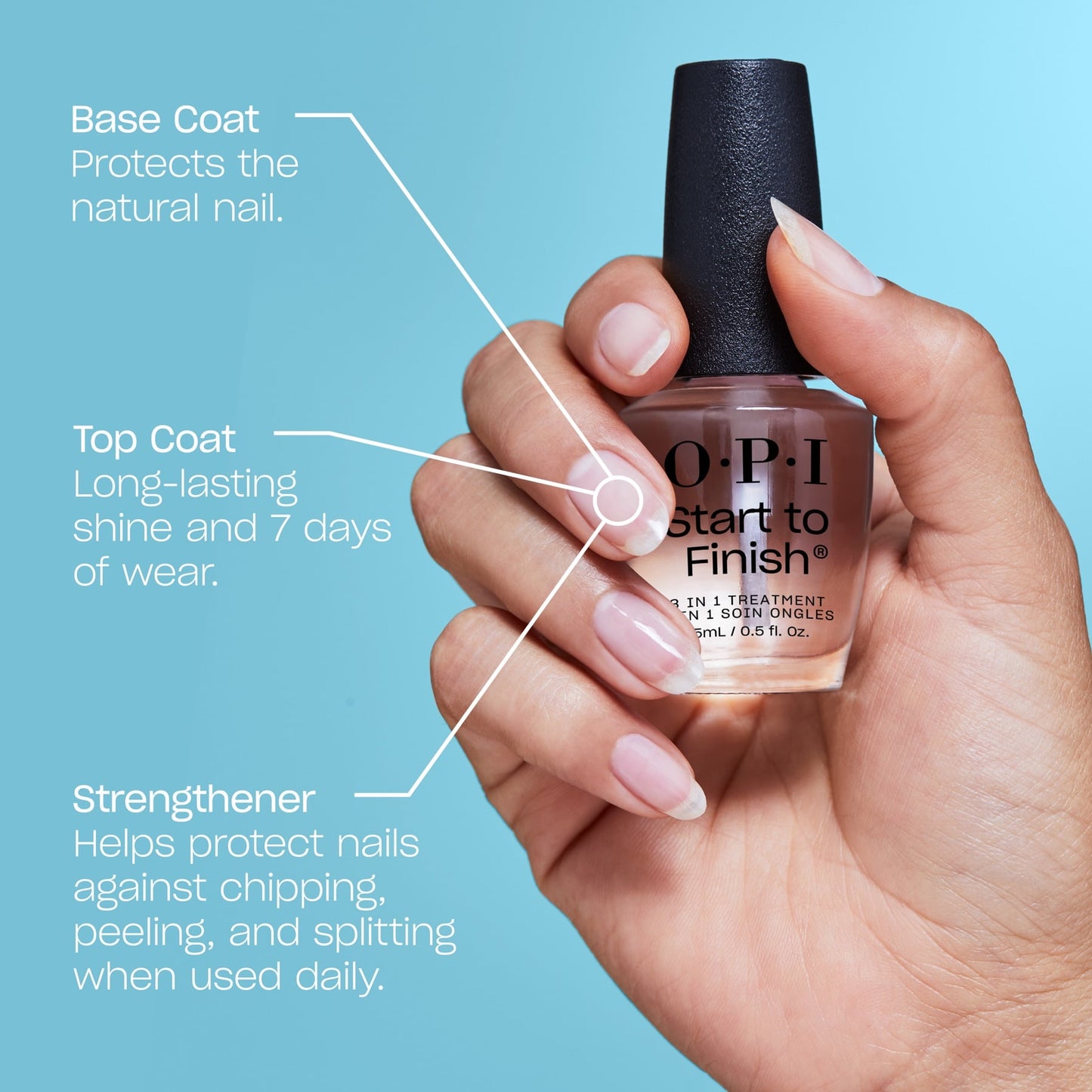 Opi Start To Finish Nail Treatment 15ml