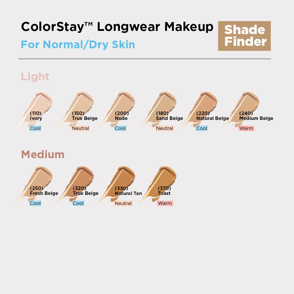 Revlon Colorstay Longwear Makeup For Normal/Dry Skin Spf 20