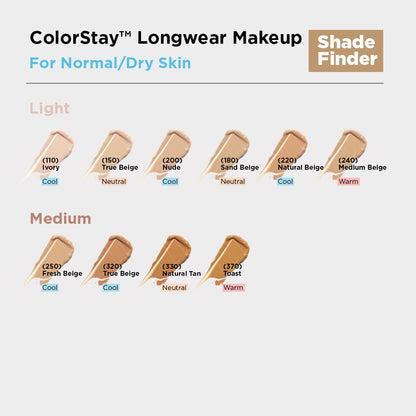Revlon Colorstay Longwear Makeup For Normal/Dry Skin Spf 20