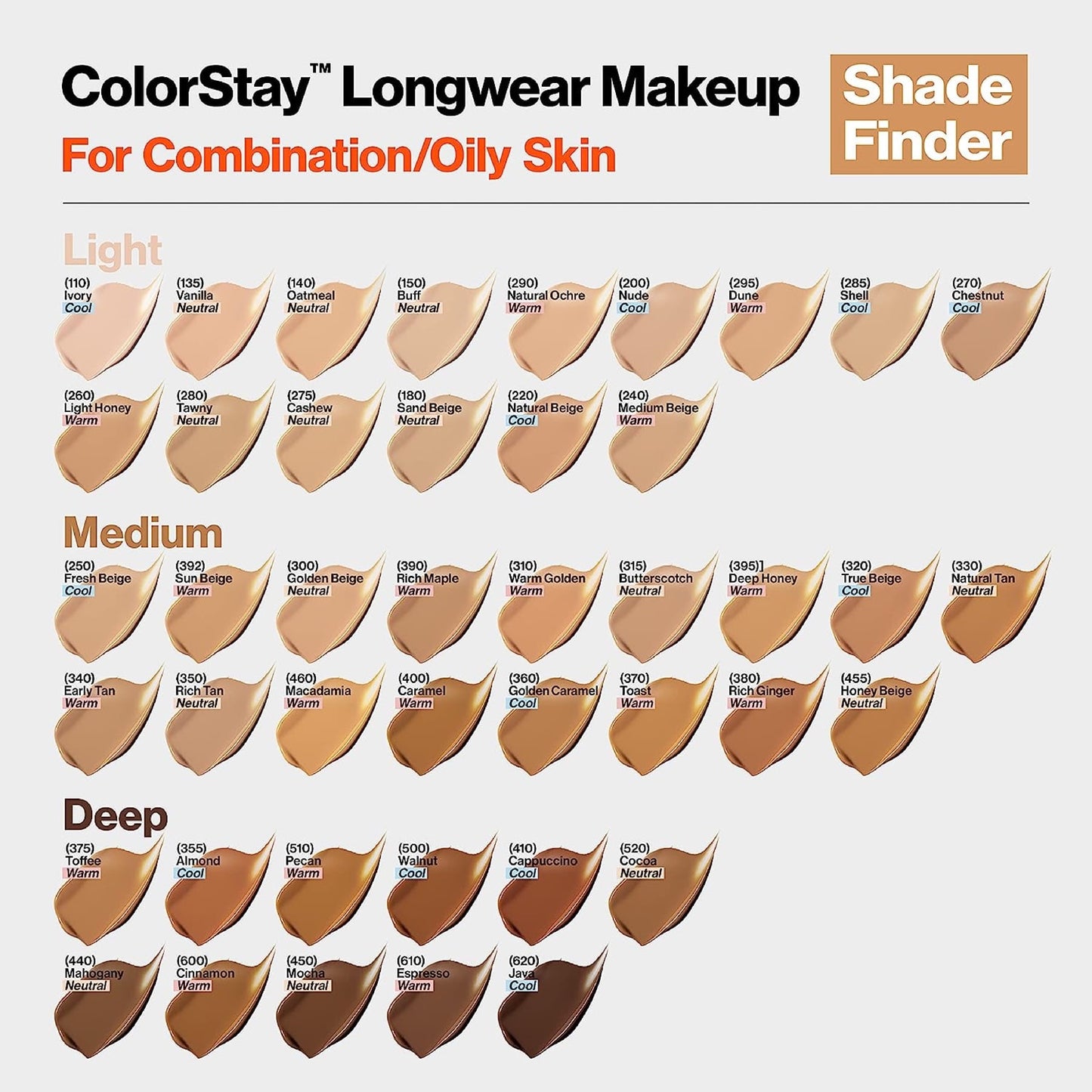 Revlon Colorstay Longwear Makeup For Combination/Oily Skin Spf 15